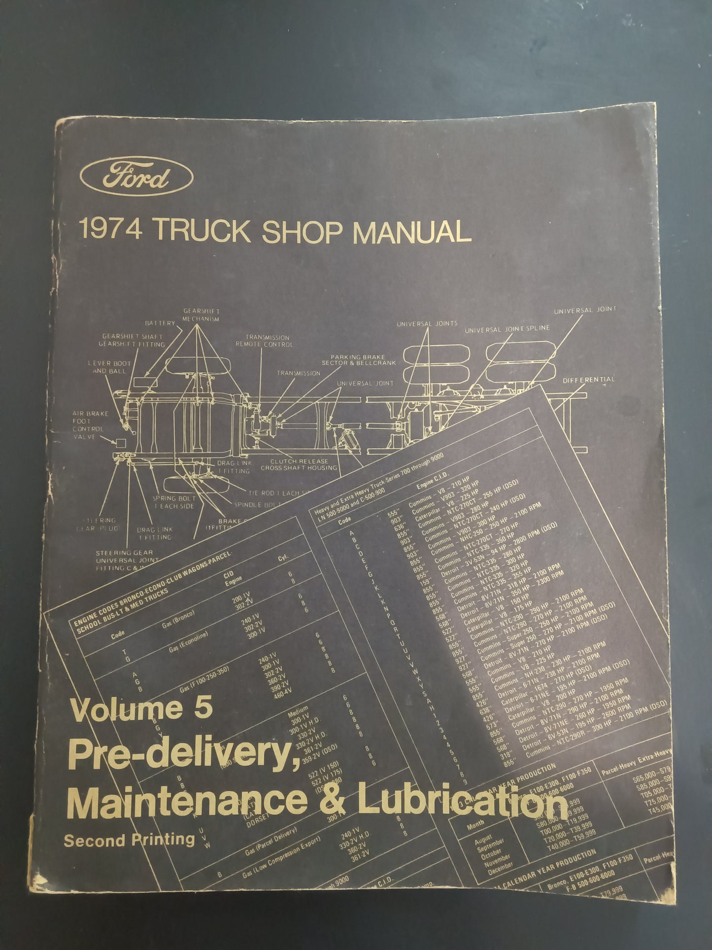 1974 Ford Truck Shop Manual volume 5. Pre delivery, maintenance, lubrication manual 2nd printing